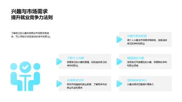 学历与职业规划