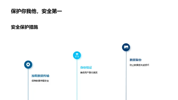 医疗变革之路