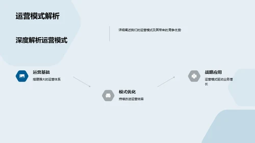 探索未来之路