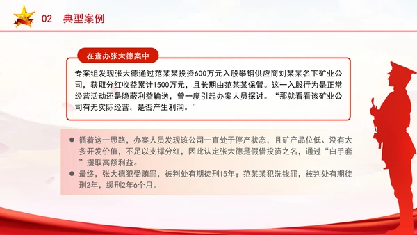 党的六大纪律学习违反工作纪律案例剖析党课PPT