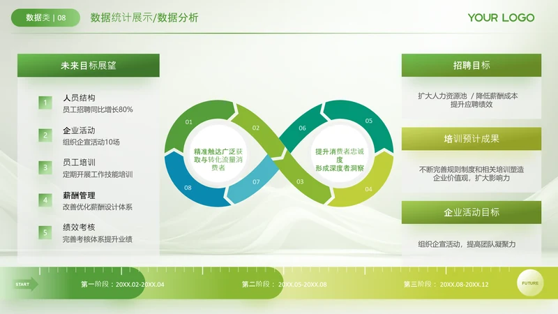 绿色数据可视化关系页