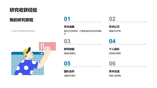 学术答辩指南PPT模板