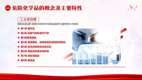 危险化学品安全管理条例危化品管理培训PPT课件