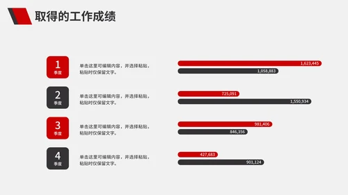 红色商务工作总结计划PPT模板