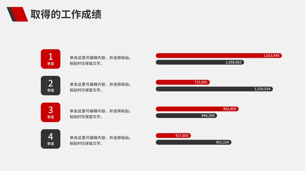 红色商务工作总结计划PPT模板