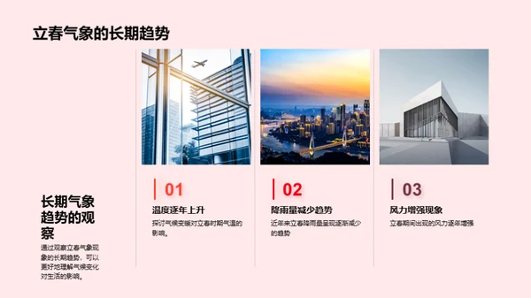 解析立春气象奥秘