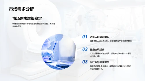 揭秘保健器材投资