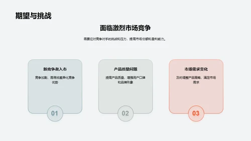 汽车业风云回顾展望