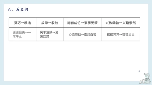 统编版语文五年级下册 第六单元知识梳理  课件