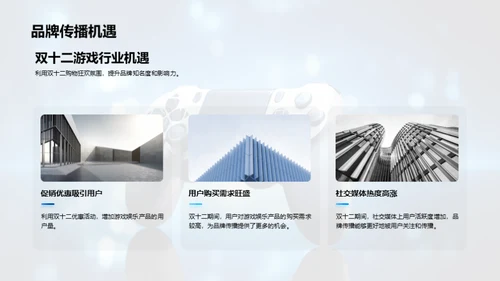游戏娱乐品牌传播策略