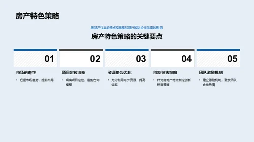 房产行业高效团队建设