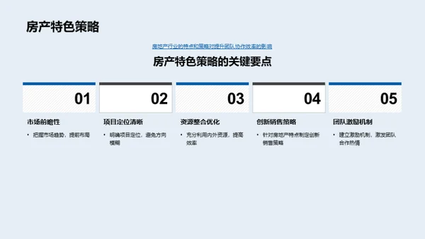 房产行业高效团队建设