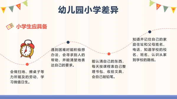 橙色卡通幼小衔接家长会带内容PPT模板