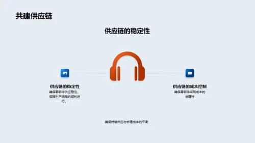 共创未来：伙伴联盟策略