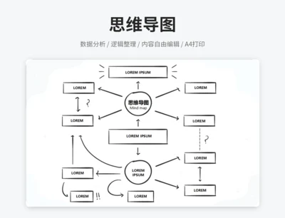 简约思维导图