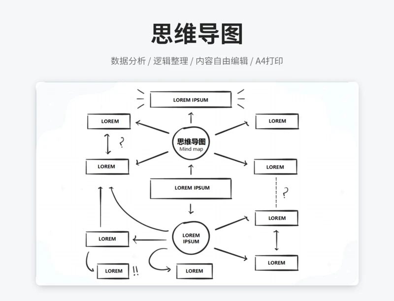 简约思维导图