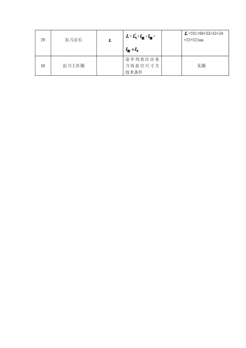 拉刀课程设计周