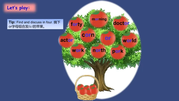 Unit 2 Good habits(复习课件)-2023-2024学年六年级英语下学期期中核心考点