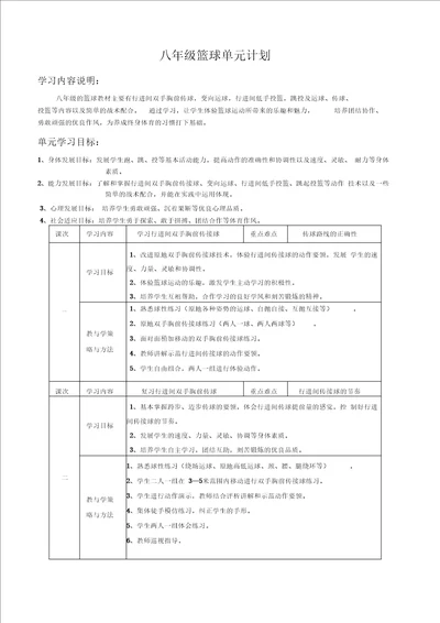 八年级篮球单元计划和教案18节