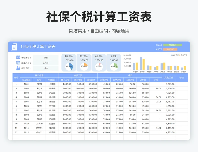 社保个税计算工资表