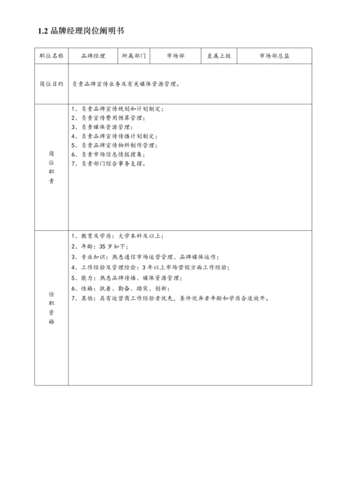 虚拟运营商战略业务部岗位说明书.docx