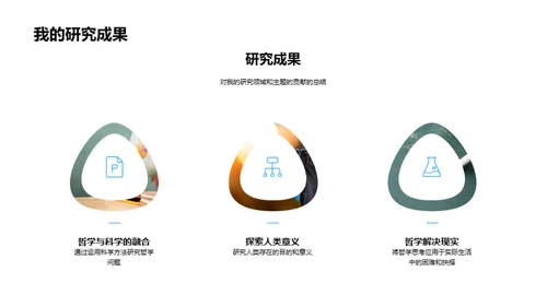 探秘哲学世界
