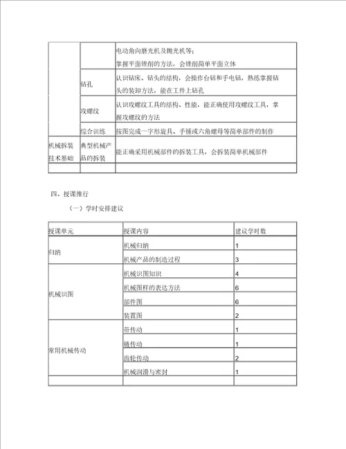 中等职业学校机械常识及钳工实训教学大纲