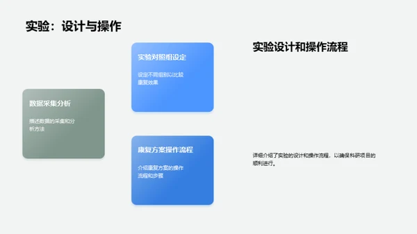 康复科学新篇章