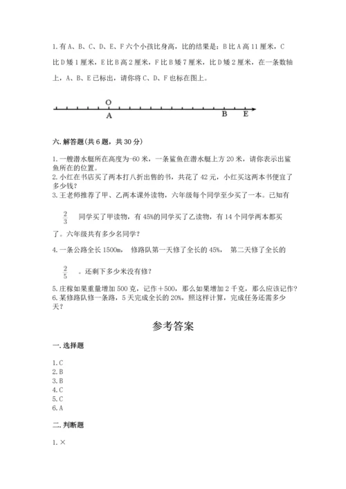 人教版六年级下册数学期中测试卷及答案（全优）.docx