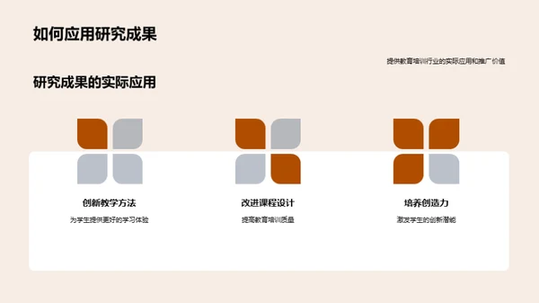 教育革新的研究之路