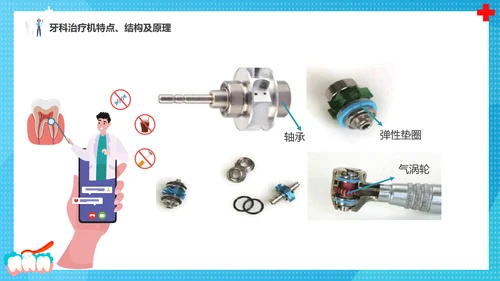 牙科牙医，口腔治疗设备PPT模板