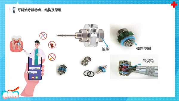 牙科牙医，口腔治疗设备PPT模板
