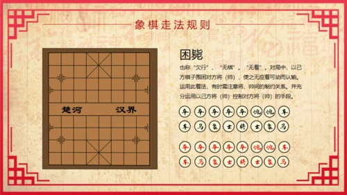 中国象棋比赛背景图通用PPT模板