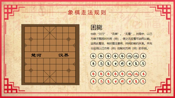 中国象棋比赛背景图通用PPT模板