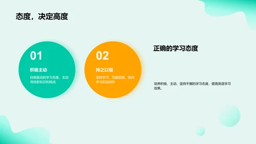 英语学习实务PPT模板