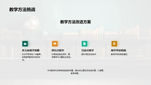 教学回顾与未来规划