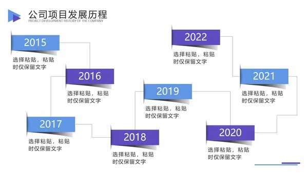 公司发展历程时间轴PPT模板