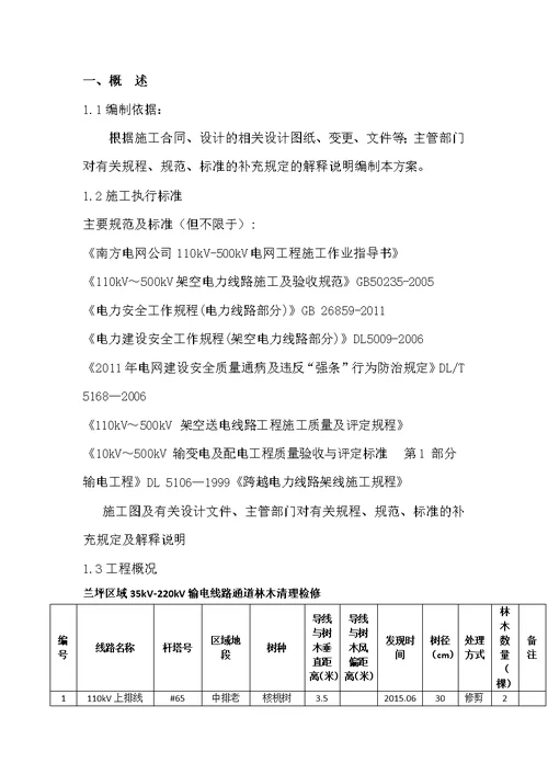 35kV-220kV输电线路通道林木清理检修施工方案