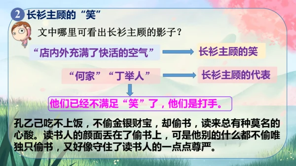 5《孔乙己》课件
