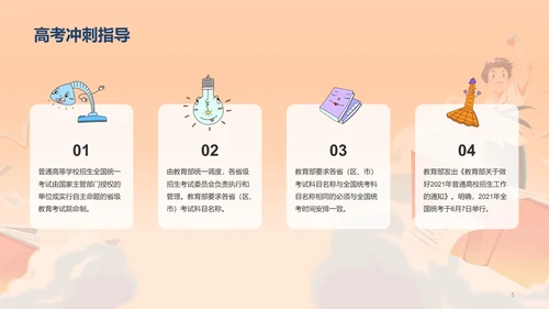 橙色插画高考必胜冲刺培训课件PPT