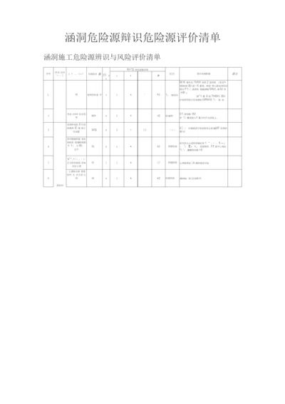 涵洞危险源辩识危险源评价清单.docx