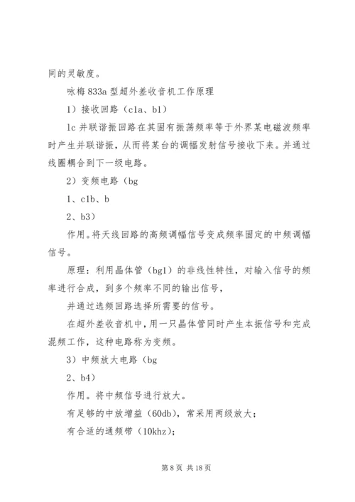 大学音乐学习心得体会 (2).docx