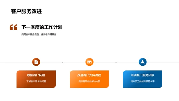 季度业绩与未来规划