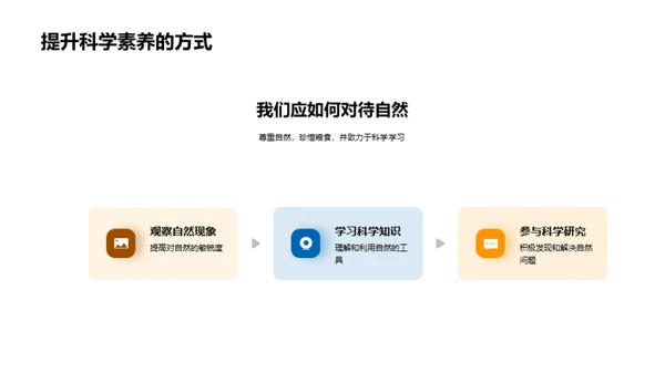 小满节气科学解读