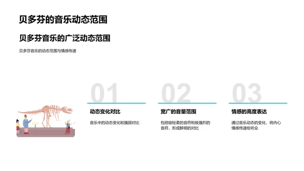 贝多芬音乐深度解析PPT模板