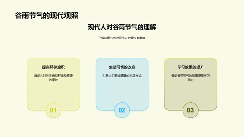 谷雨节气与学习生活