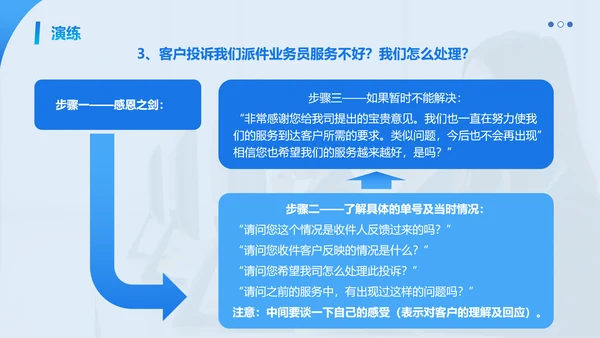 蓝色简约商务客服心态与沟通技巧培训PPT模板心态培训