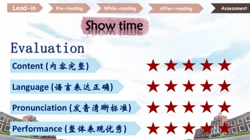 Starter Welcome to junior high  know your school公开