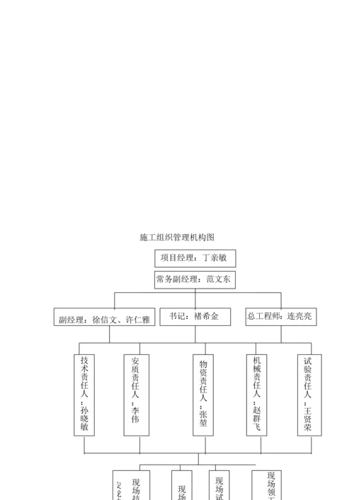 框架柱专项土综合项目施工专项方案.docx