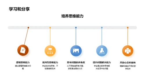 哲学实践洞见